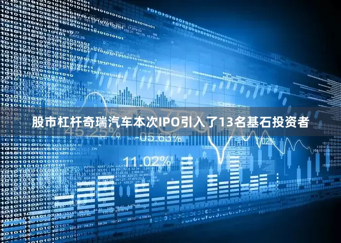 股市杠杆奇瑞汽车本次IPO引入了13名基石投资者